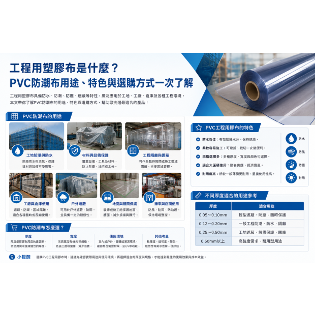防潮布.png